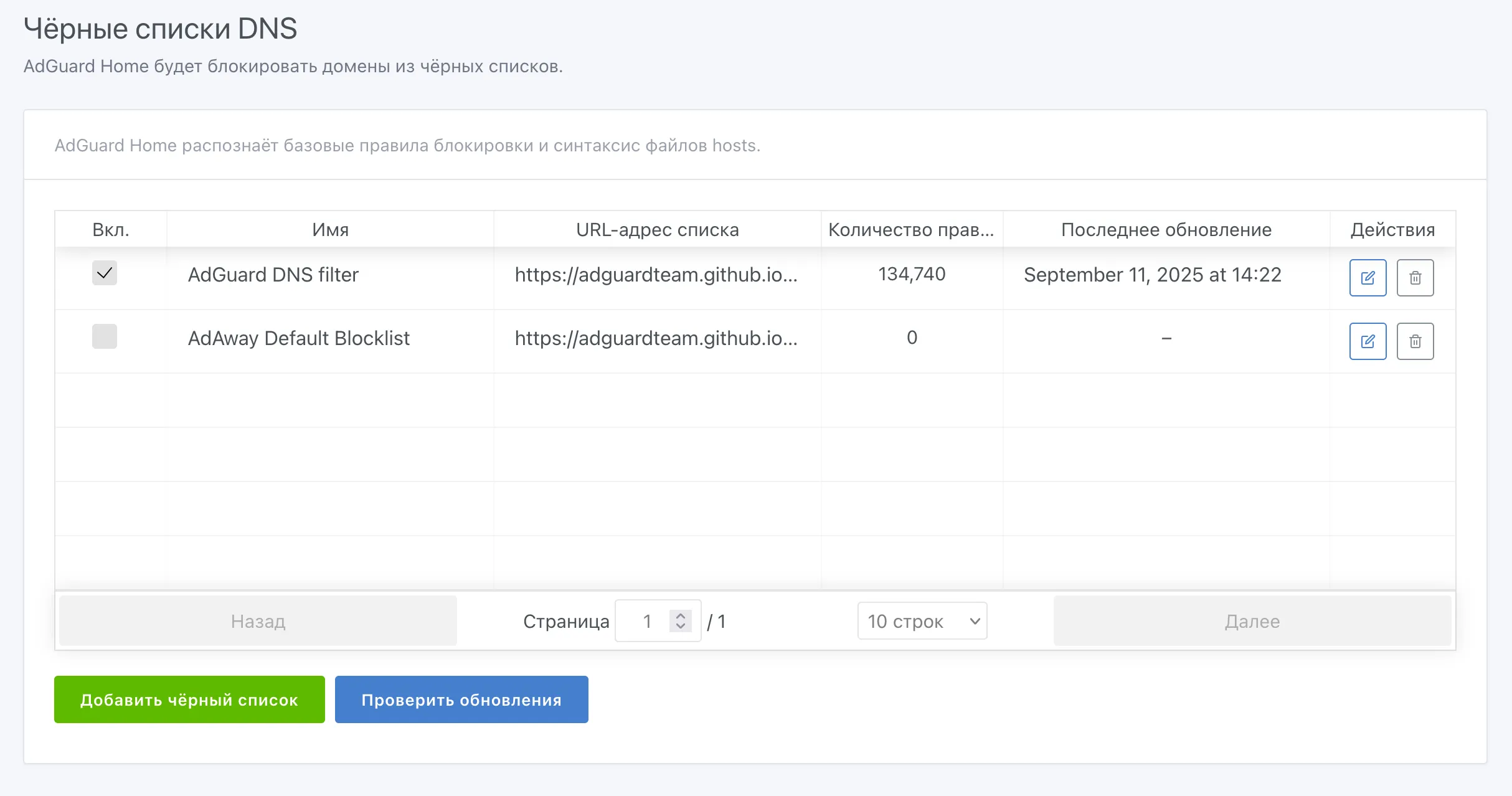 Adguard Home - Черные списки DNS